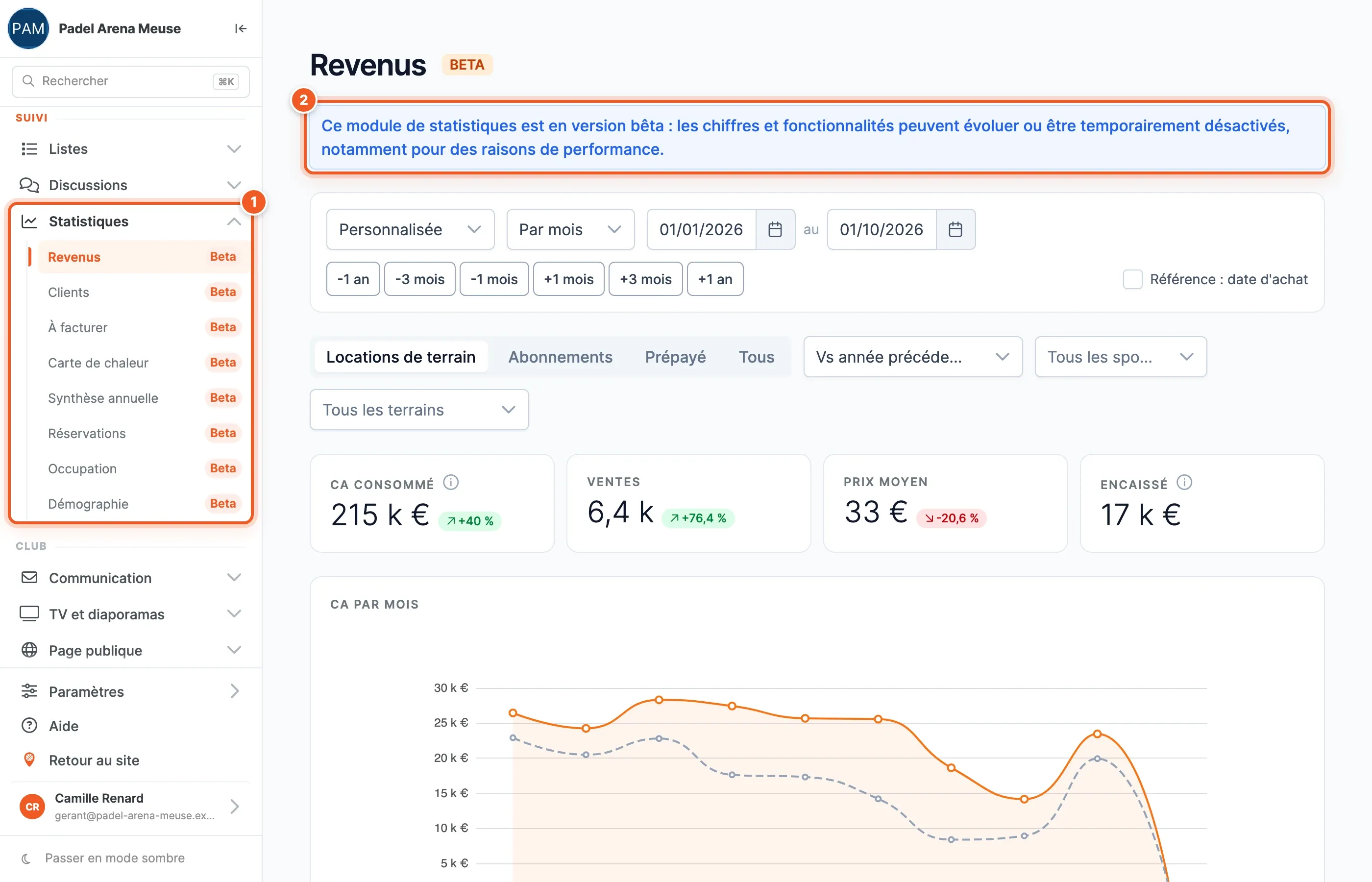 Page Revenus du back-office : le menu Suivi › Statistiques déplié (1) et le bandeau bleu qui annonce la version bêta (2)