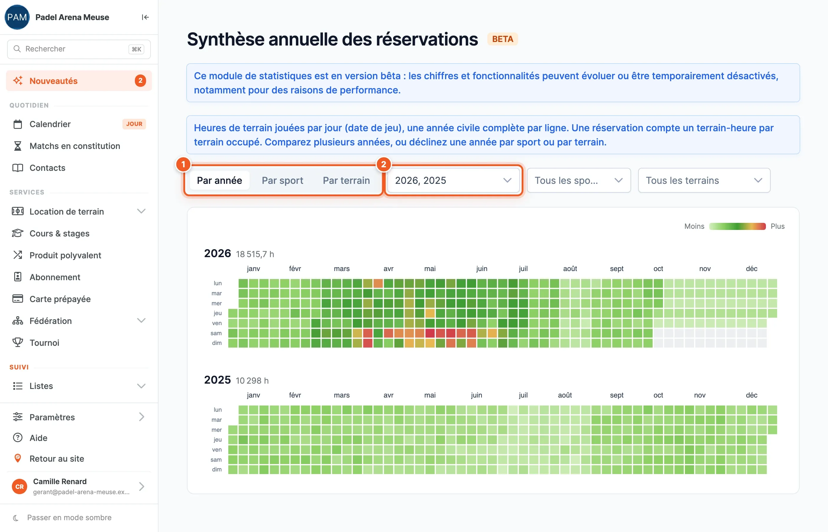 Synthèse annuelle des réservations : choix Par année, Par sport, Par terrain (1), liste des années (2), et deux grilles 2026 et 2025, une case par jour