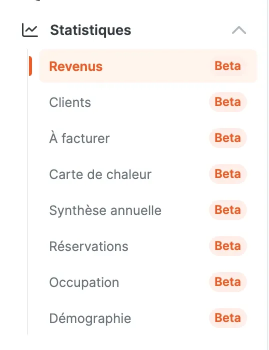 Entrées du menu Statistiques : Revenus, Clients, À facturer, Carte de chaleur, Synthèse annuelle, Réservations, Occupation, Démographie, chacune avec le badge Beta