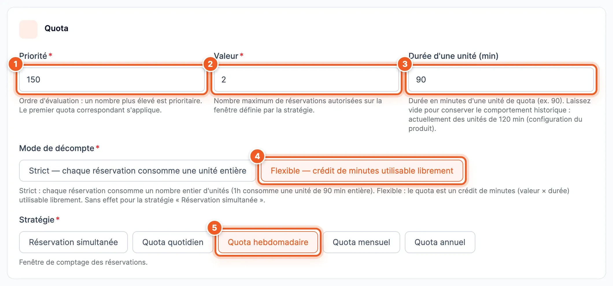 Section Quota : priorité 150 (1), valeur 2 (2), durée d’une unité 90 minutes (3), mode Flexible (4), stratégie Quota hebdomadaire (5)