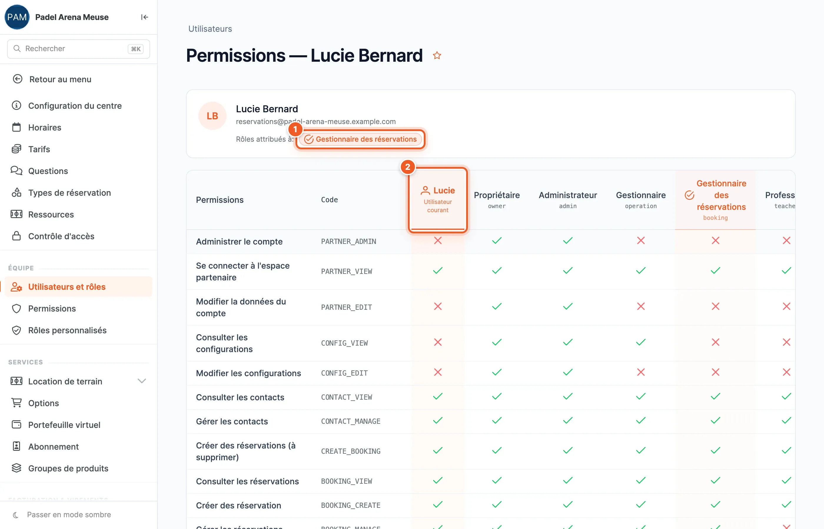 Page Permissions d'un membre : ses Fonctions attribuées (1) et le tableau des permissions, avec sa colonne comparée aux colonnes Propriétaire, Administrateur, Gestionnaire, Gestionnaire des réservations (2)