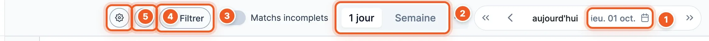 Barre d'outils du calendrier : date (1), choix de la vue (2), interrupteur Matchs incomplets (3), Filtrer (4), Réservation en ligne (5), puis l'engrenage de la Configuration du calendrier