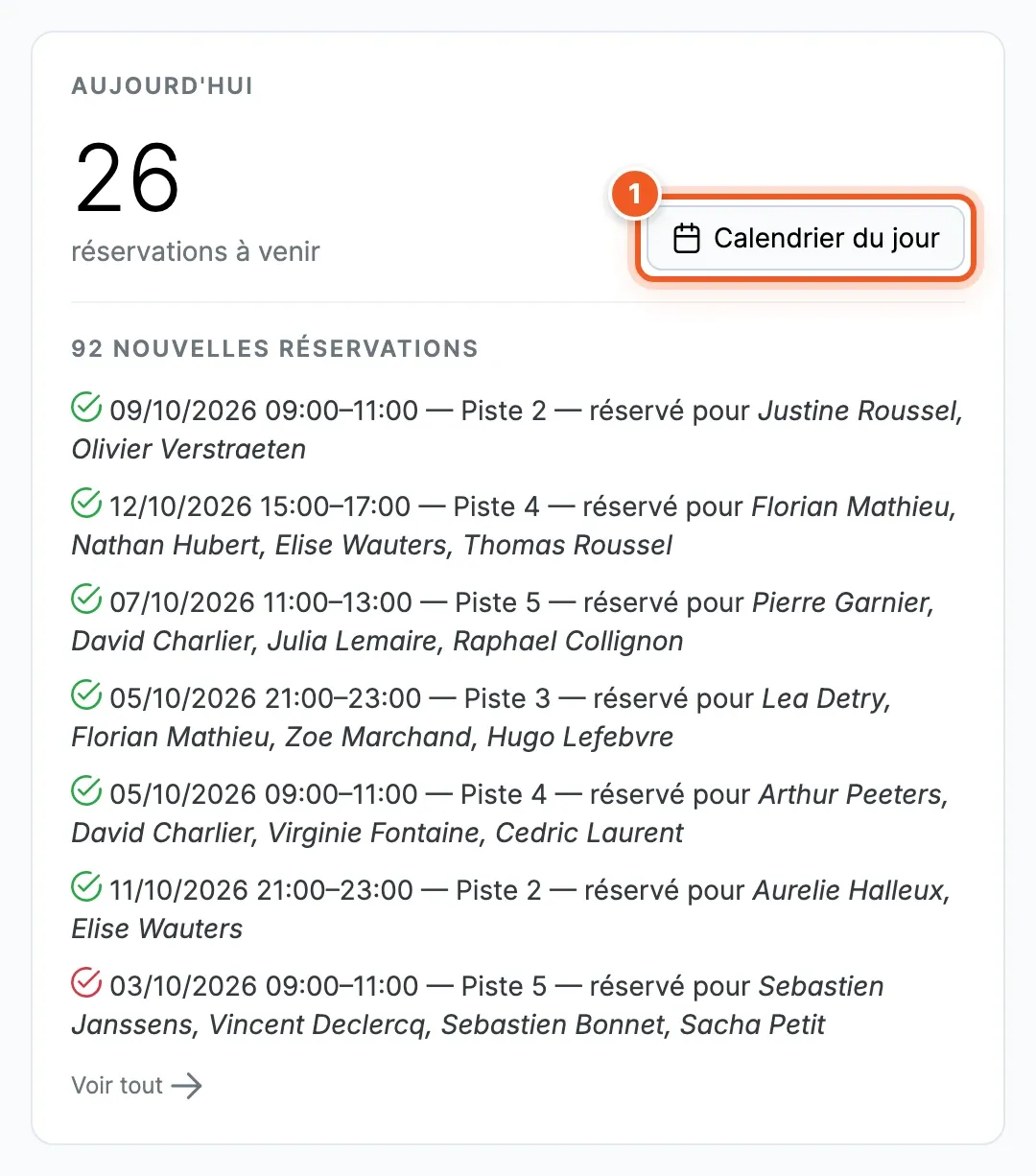 Carte « Aujourd'hui » de l'accueil, le bouton « Calendrier du jour » survolé et numéroté 1
