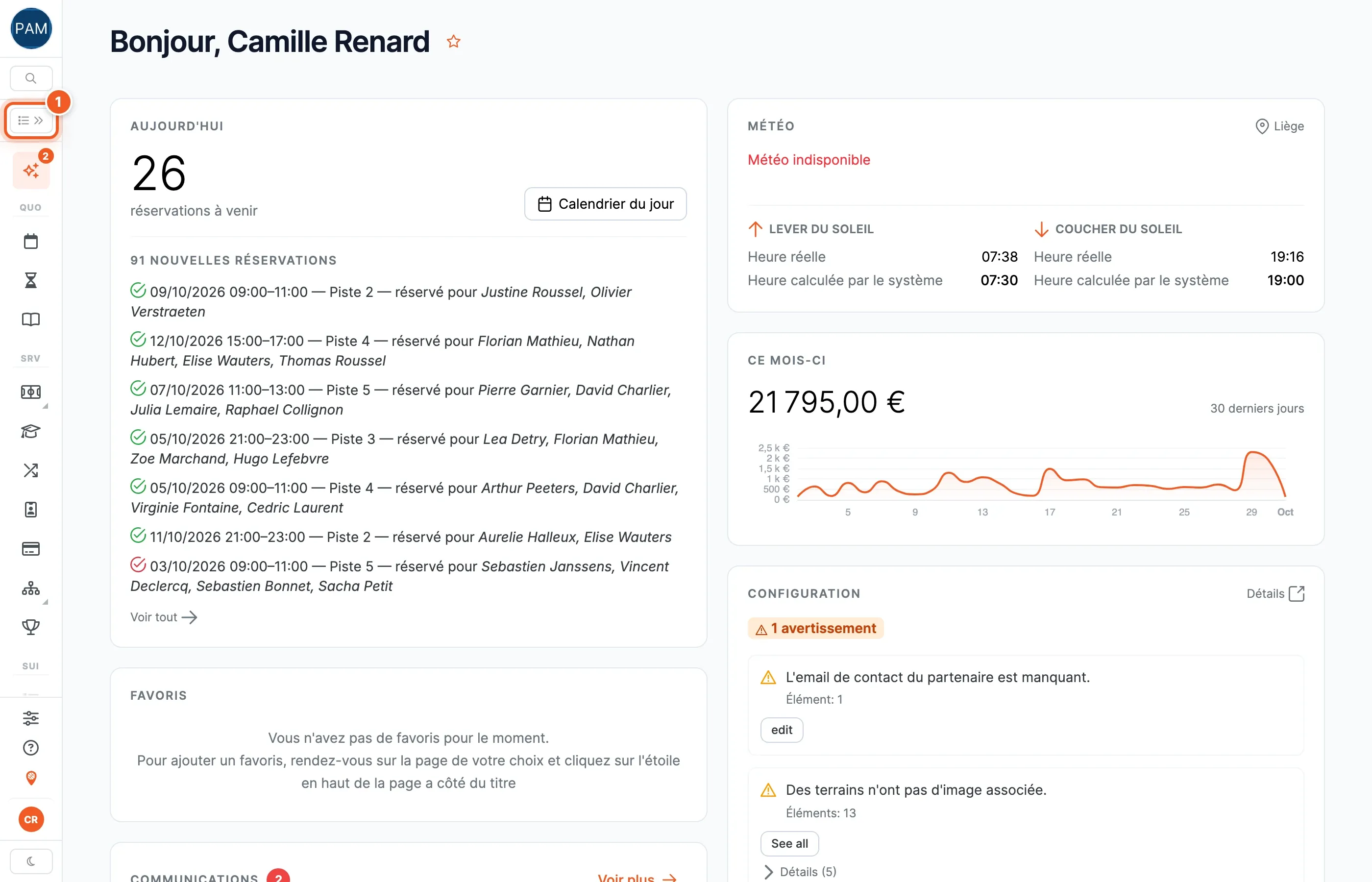 Back-office avec le menu réduit à ses icônes, le bouton « Déplier le menu » numéroté 1