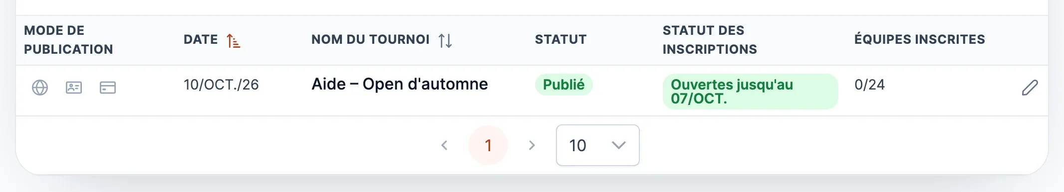La liste des tournois filtrée sur « Aide » : le tournoi publié le 10 octobre, inscriptions ouvertes jusqu'au 7 octobre, 0 équipe inscrite sur 24